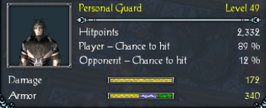 Personalguardstats.gif